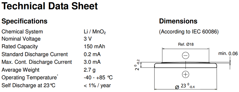 /uploadimg/2024/8/CR2320 Specification and Size.jpg /uploadimg/2024/8/CR2320 Specification and Size.jpg